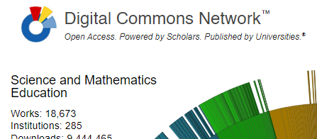 Digital Commons Network